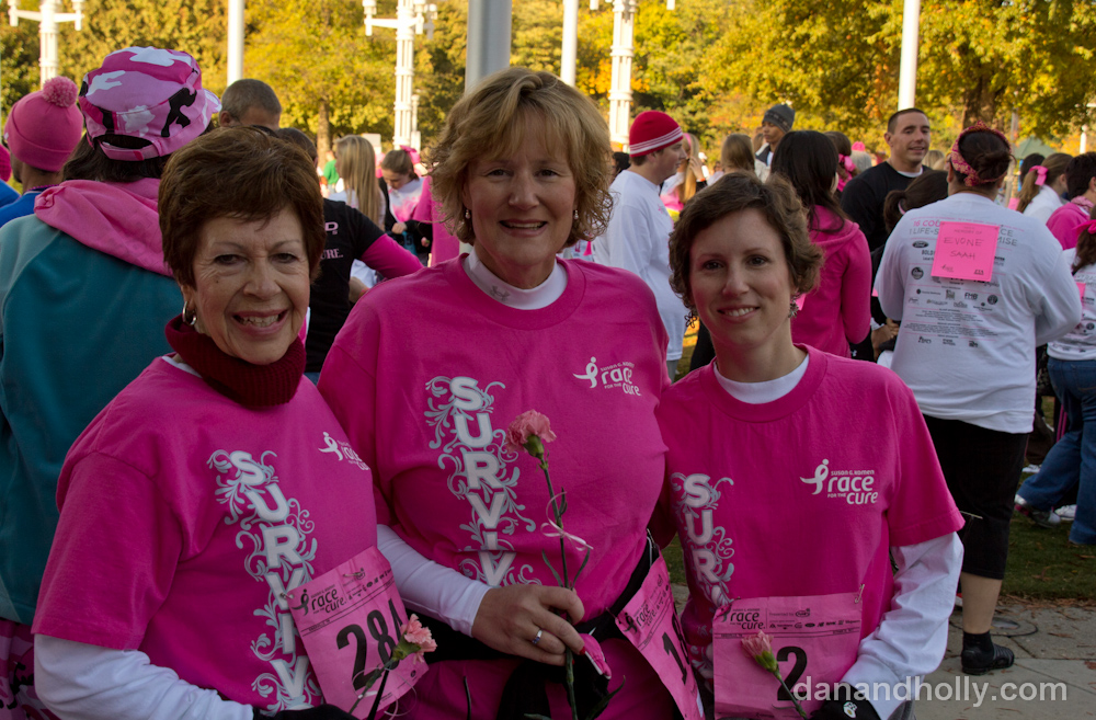 Breast Cancer Survivors